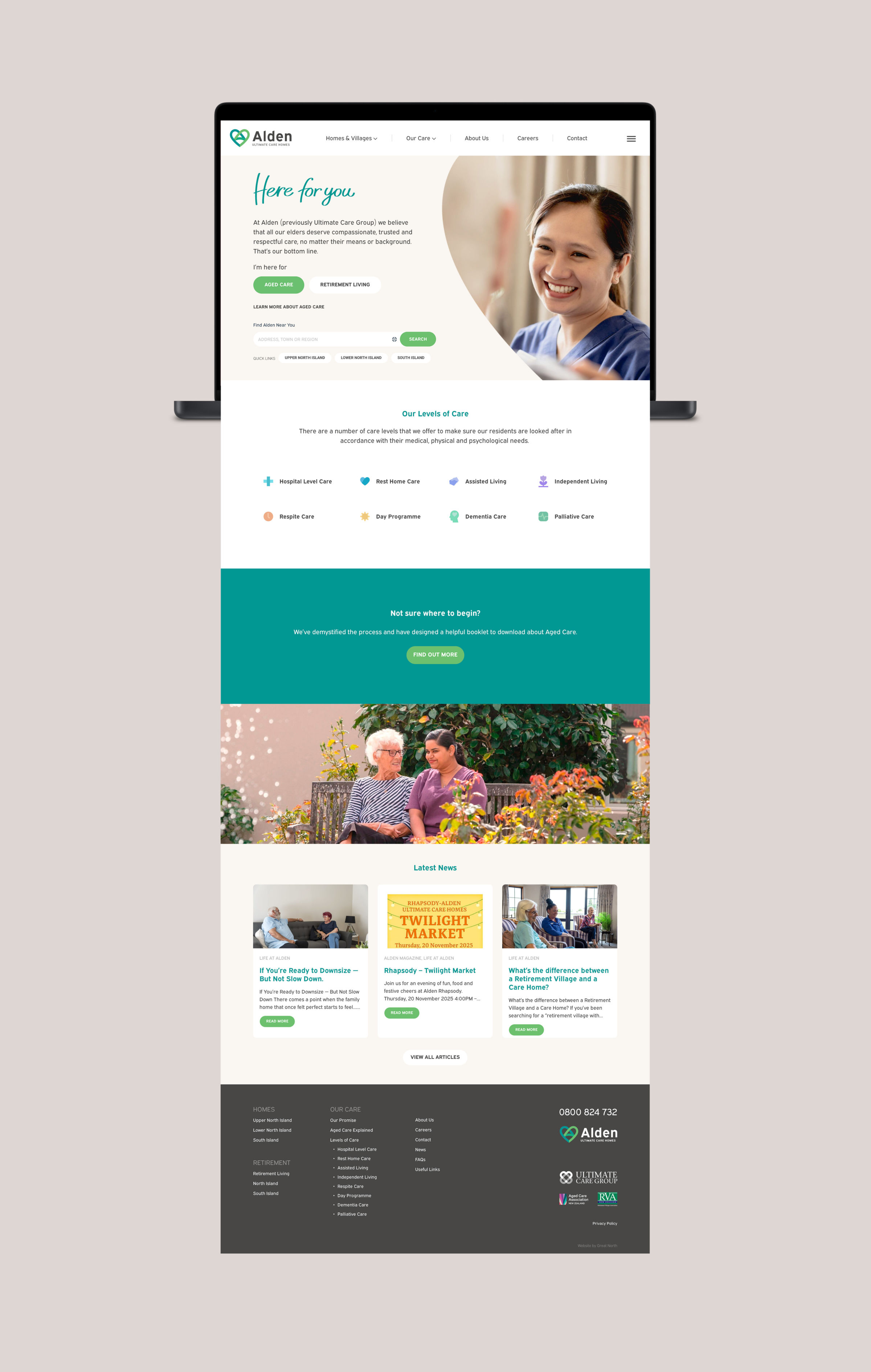 Brand Strategy, Visual Identity, Website