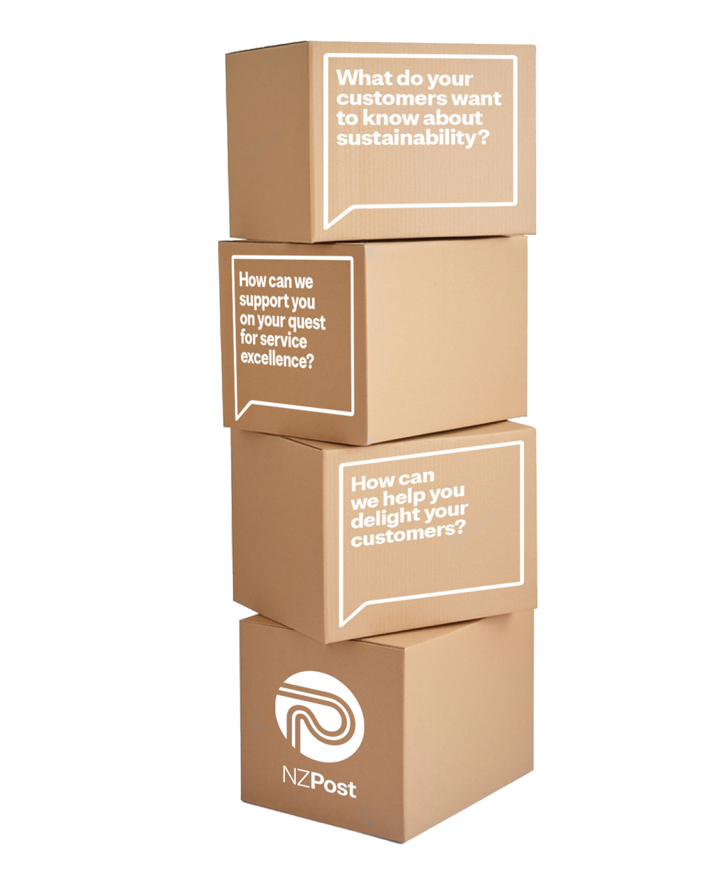 Event Design, RFP Documents, B2B Manifesto