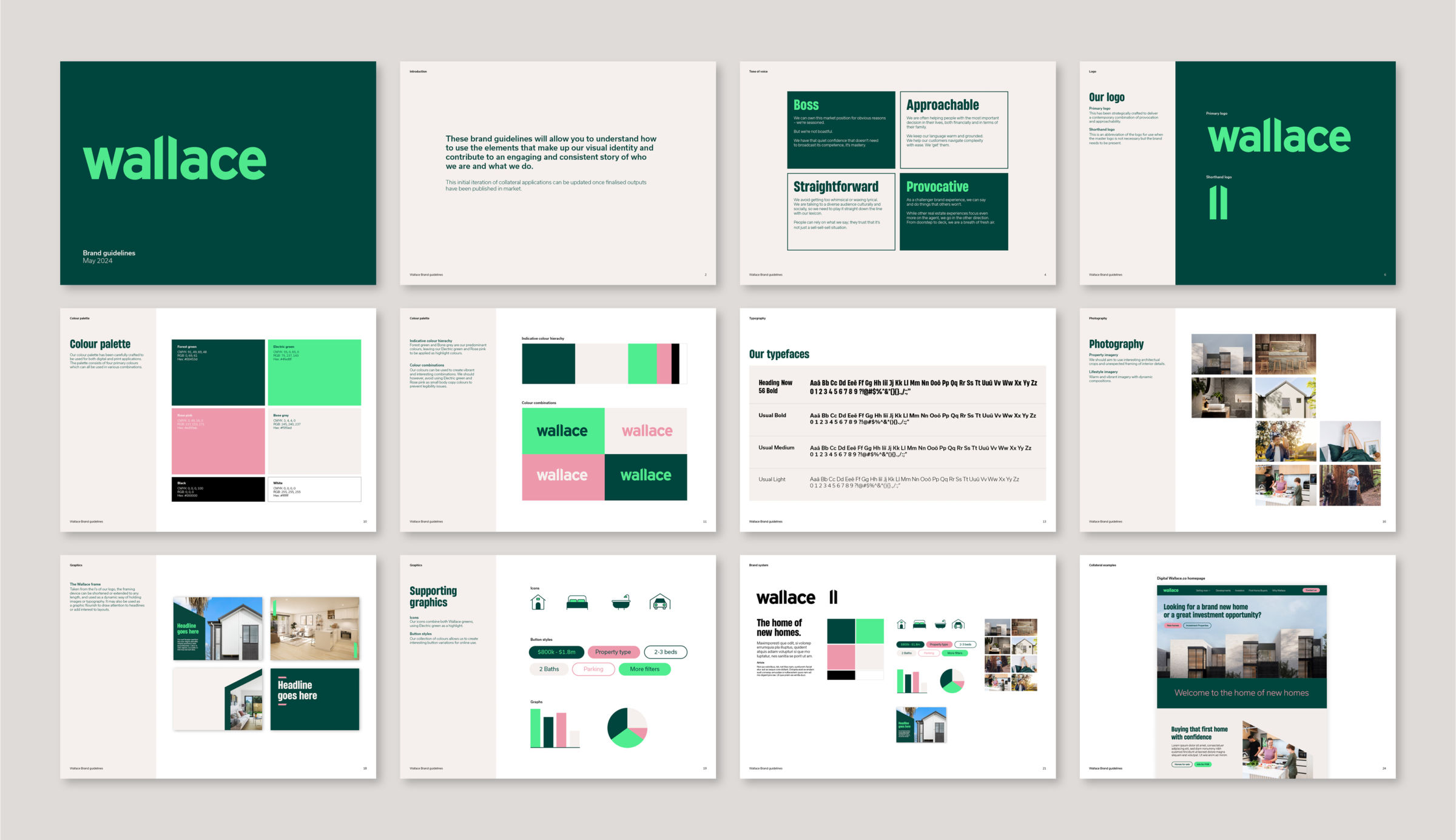 Research, Design, Rebranding, Brand Strategy, Visual Identity